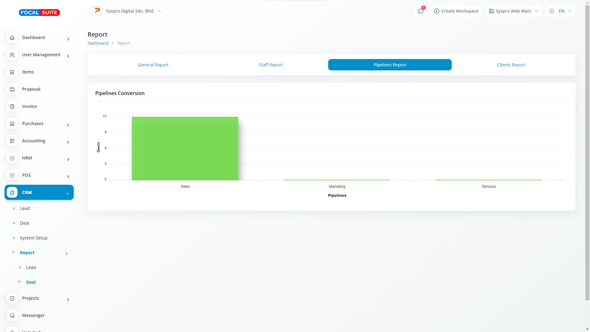 Organic Vegetable Box