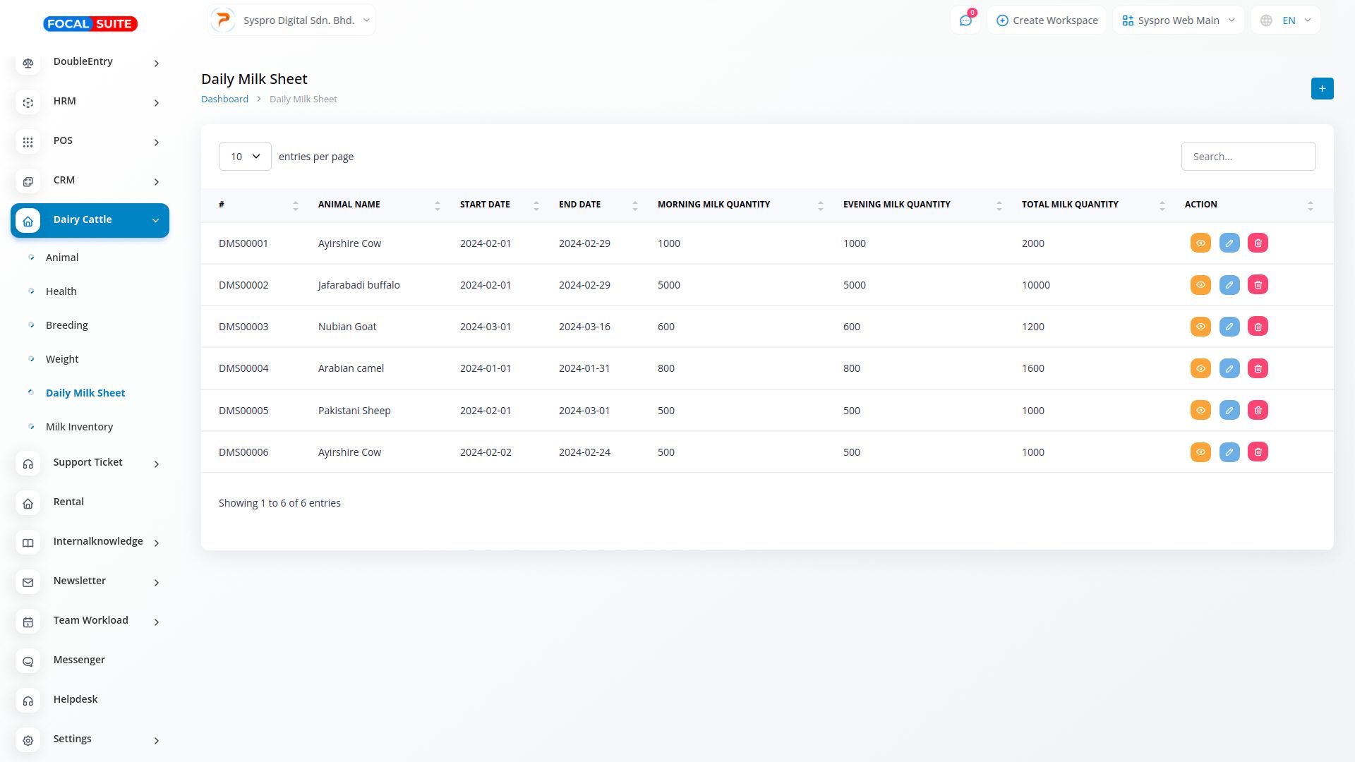 Organic Vegetable Box