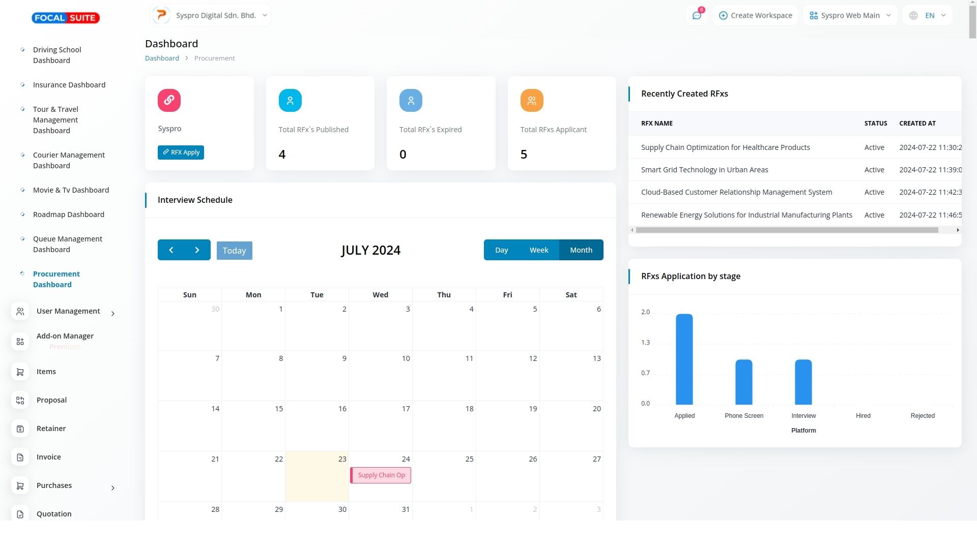 Organic Vegetable Box