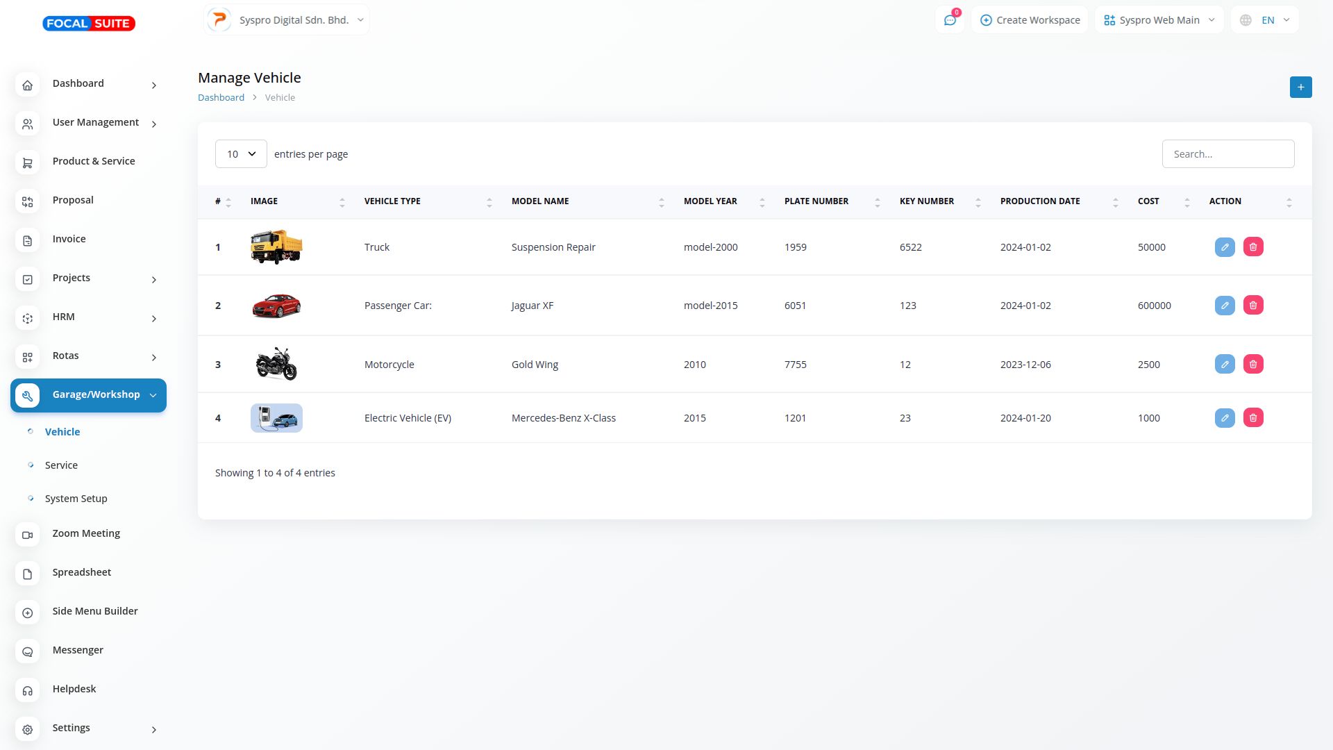 Organic Vegetable Box