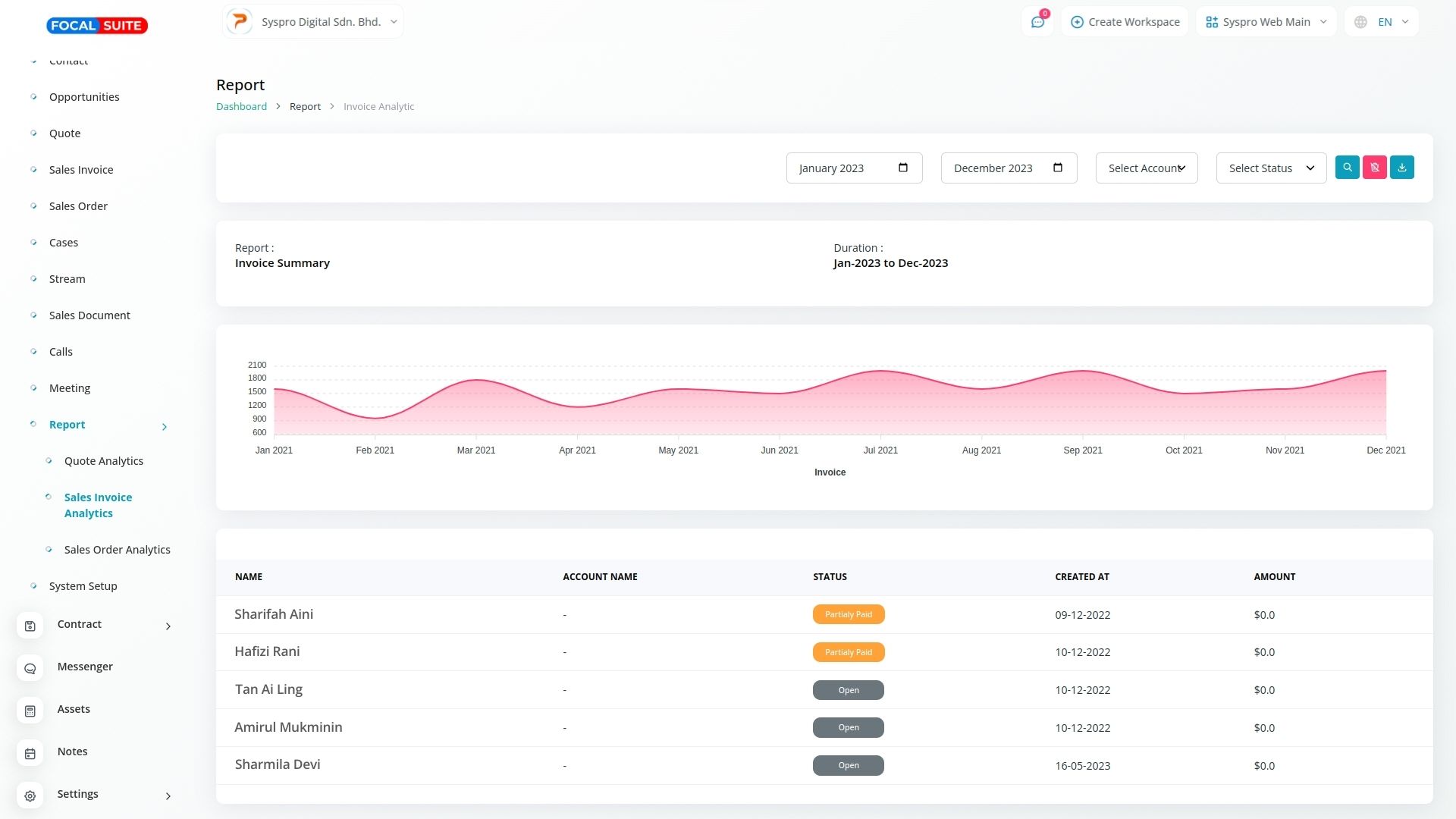 Organic Vegetable Box