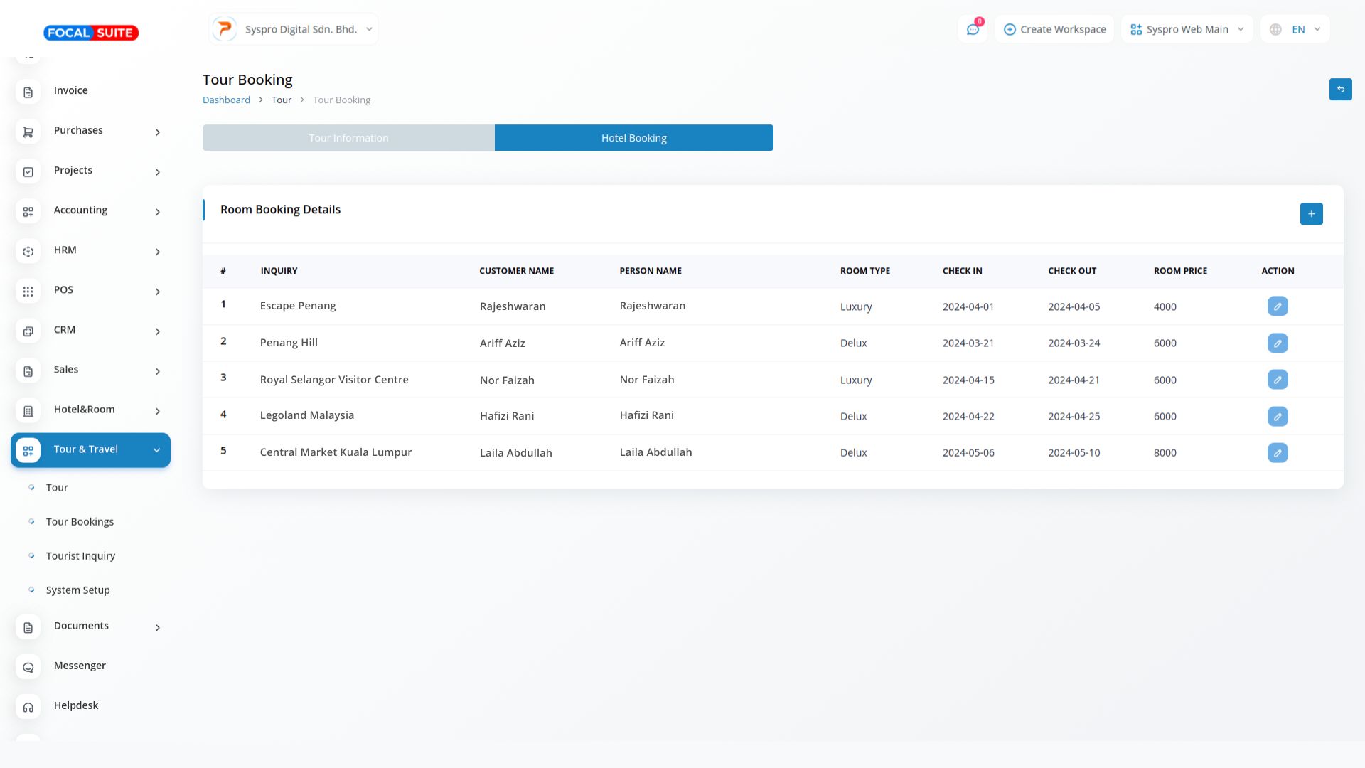 Organic Vegetable Box