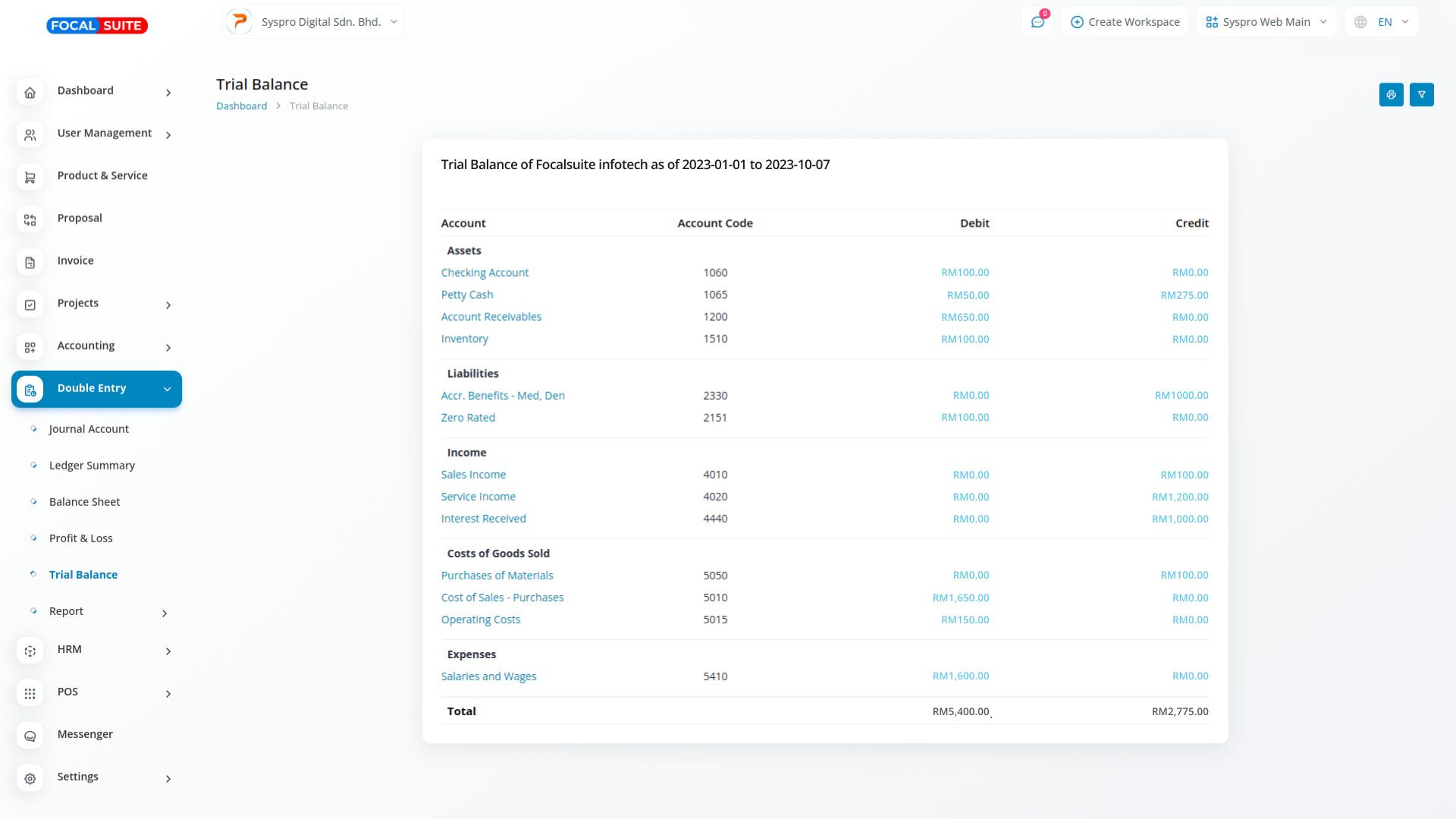Organic Vegetable Box