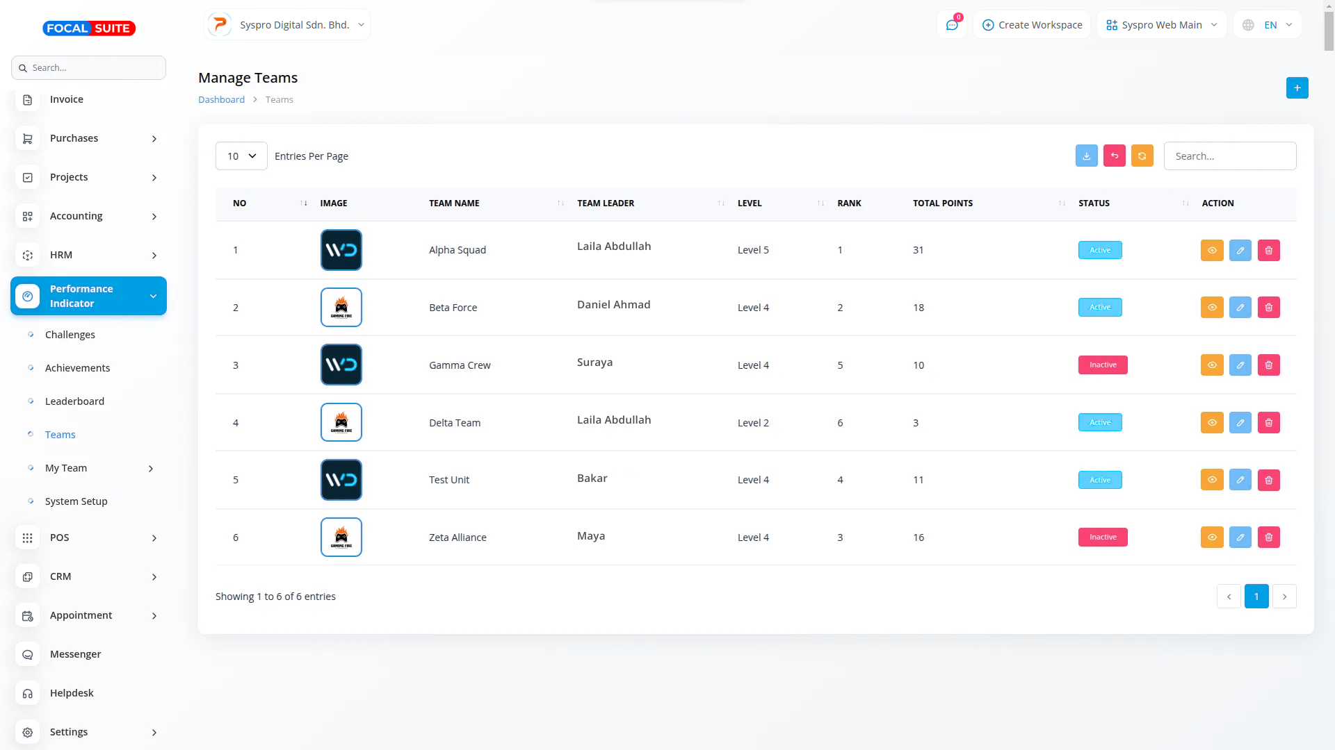 Organic Vegetable Box