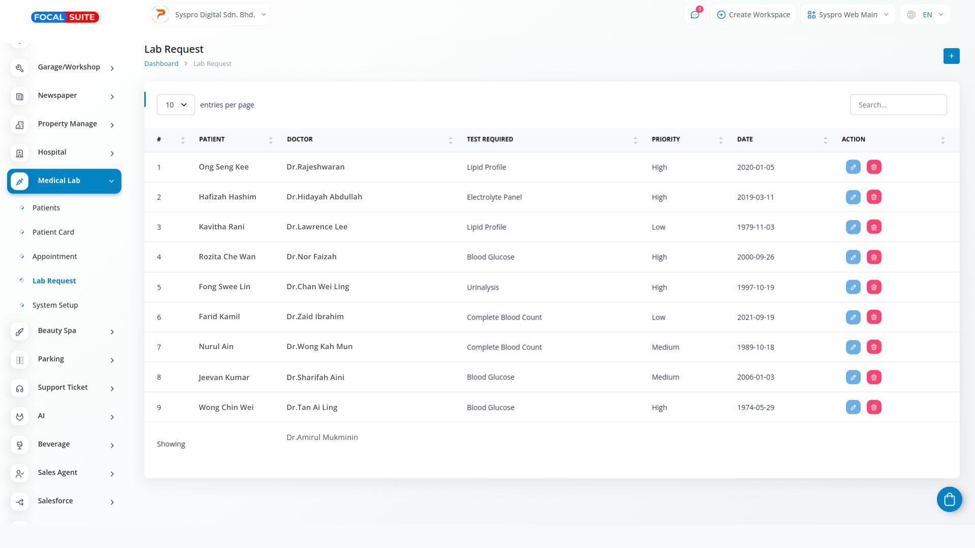 Organic Vegetable Box