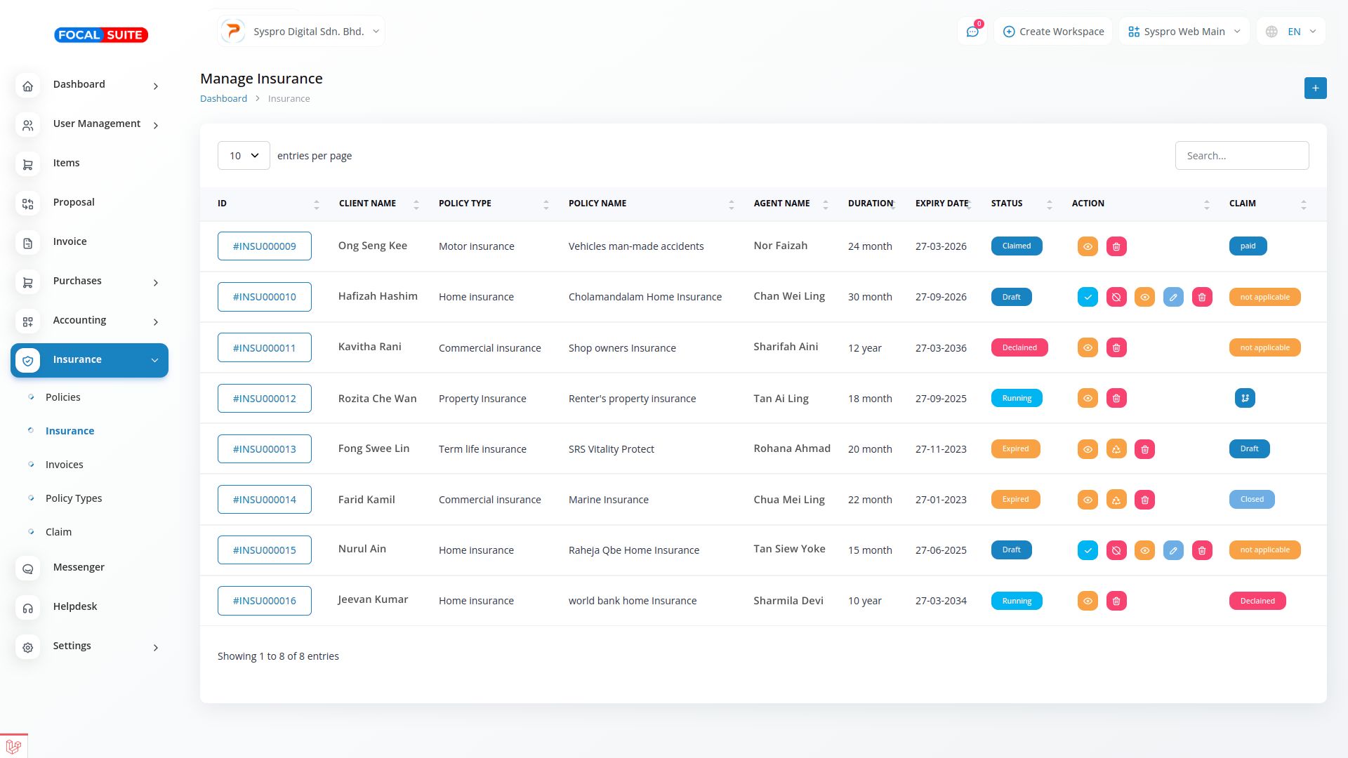 Organic Vegetable Box