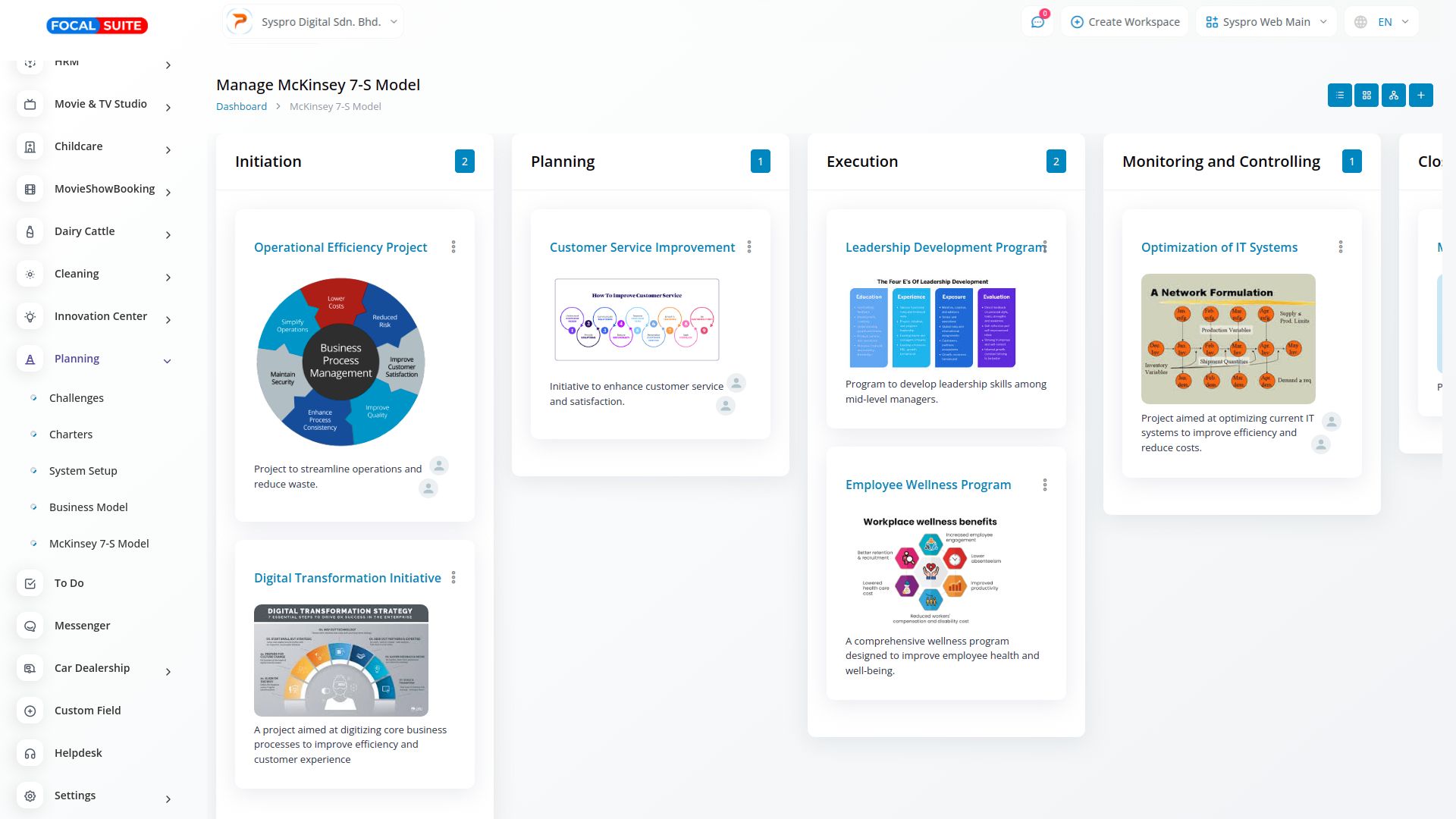 Organic Vegetable Box