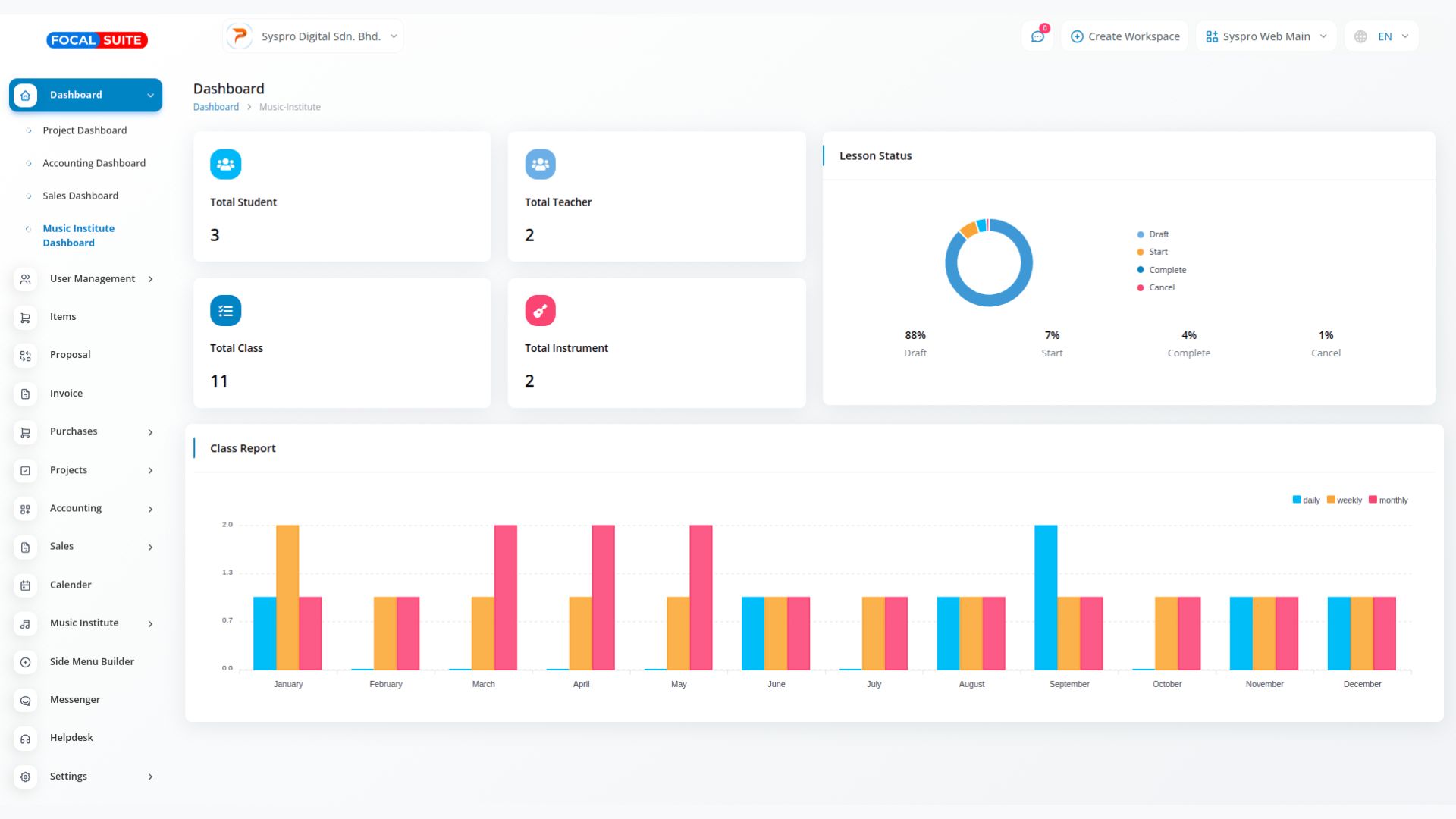 Organic Vegetable Box