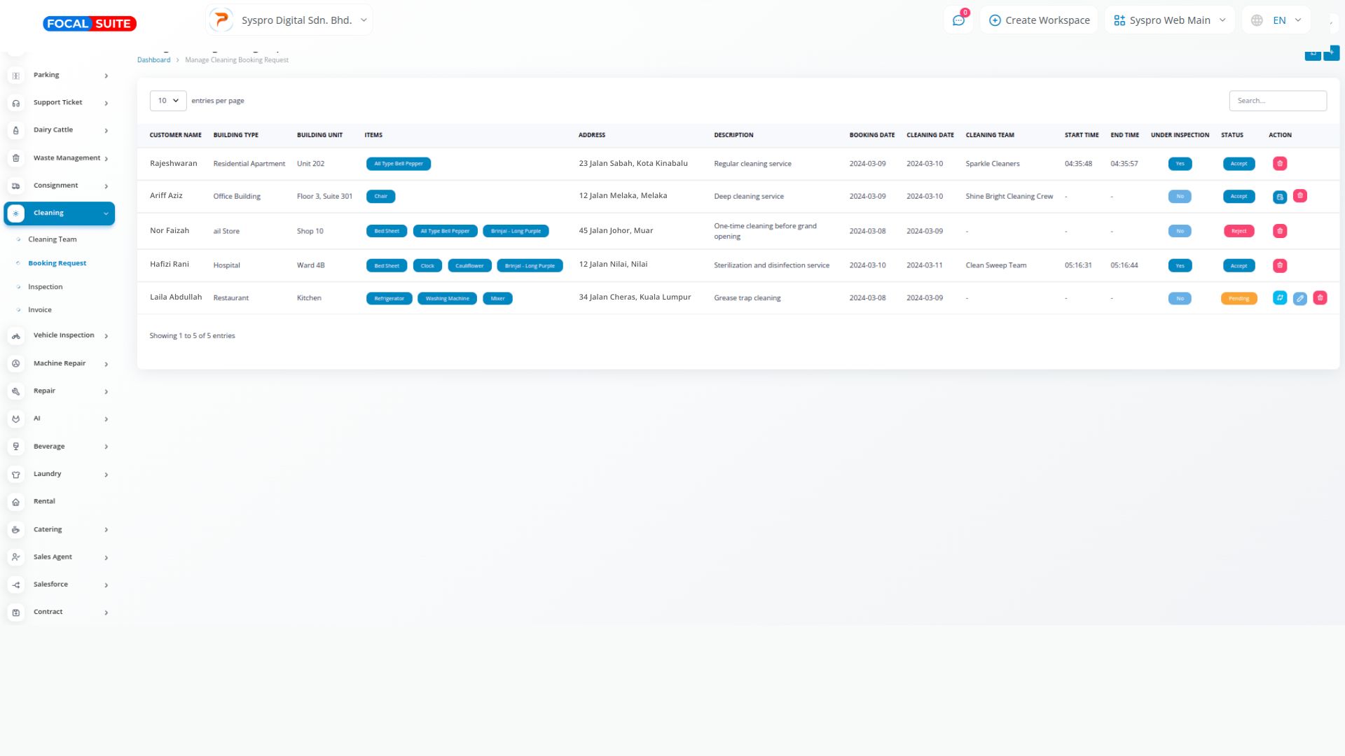 Organic Vegetable Box