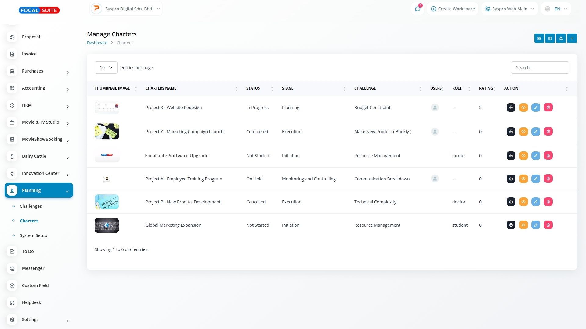 Organic Vegetable Box