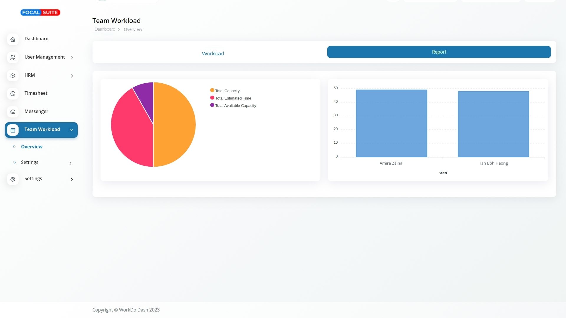 Organic Vegetable Box