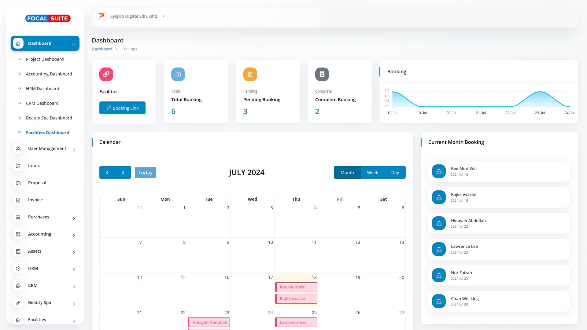 Organic Vegetable Box