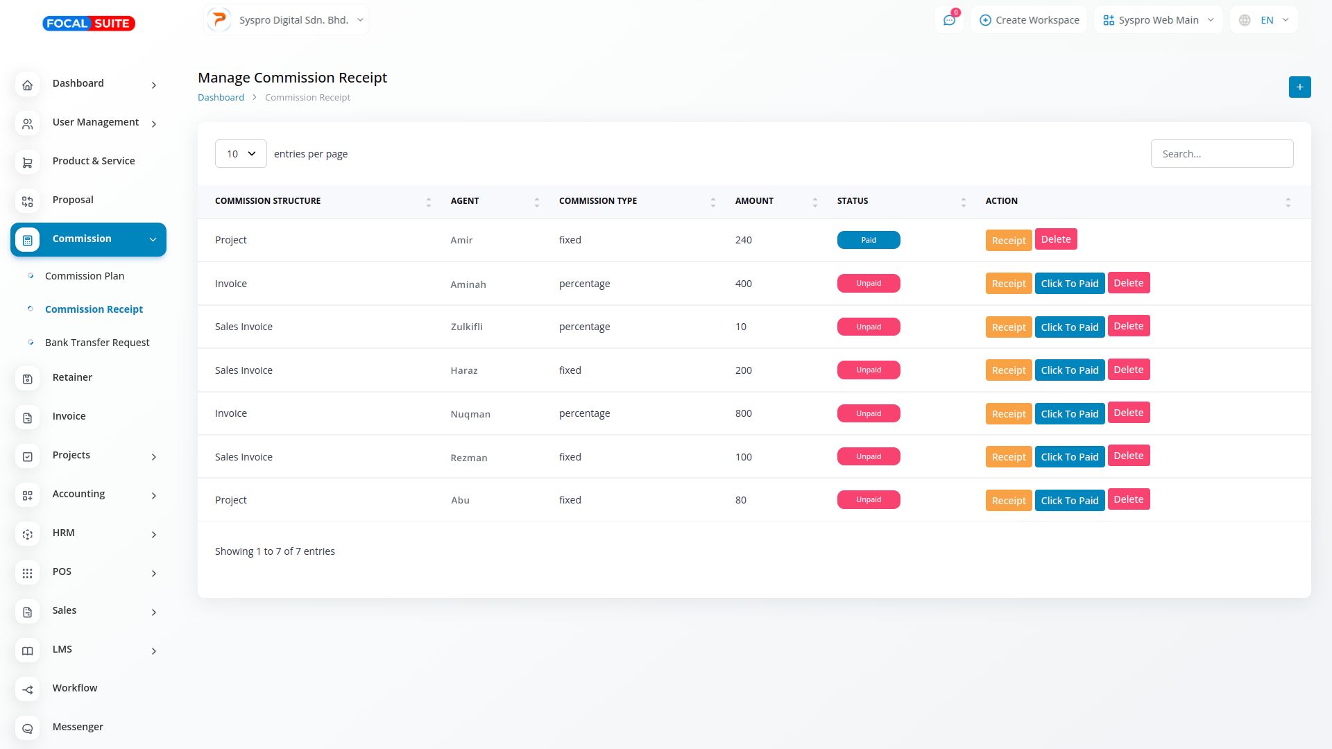 Organic Vegetable Box