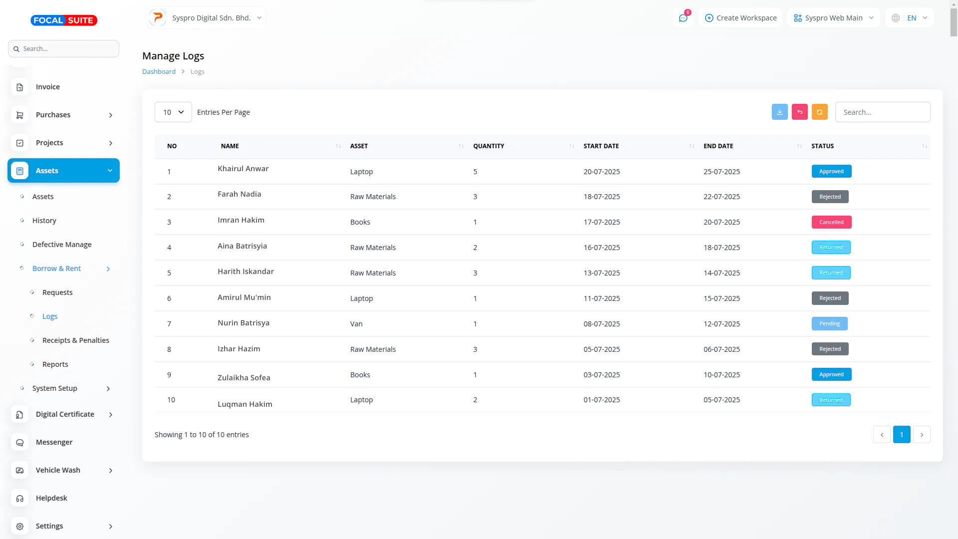 Organic Vegetable Box