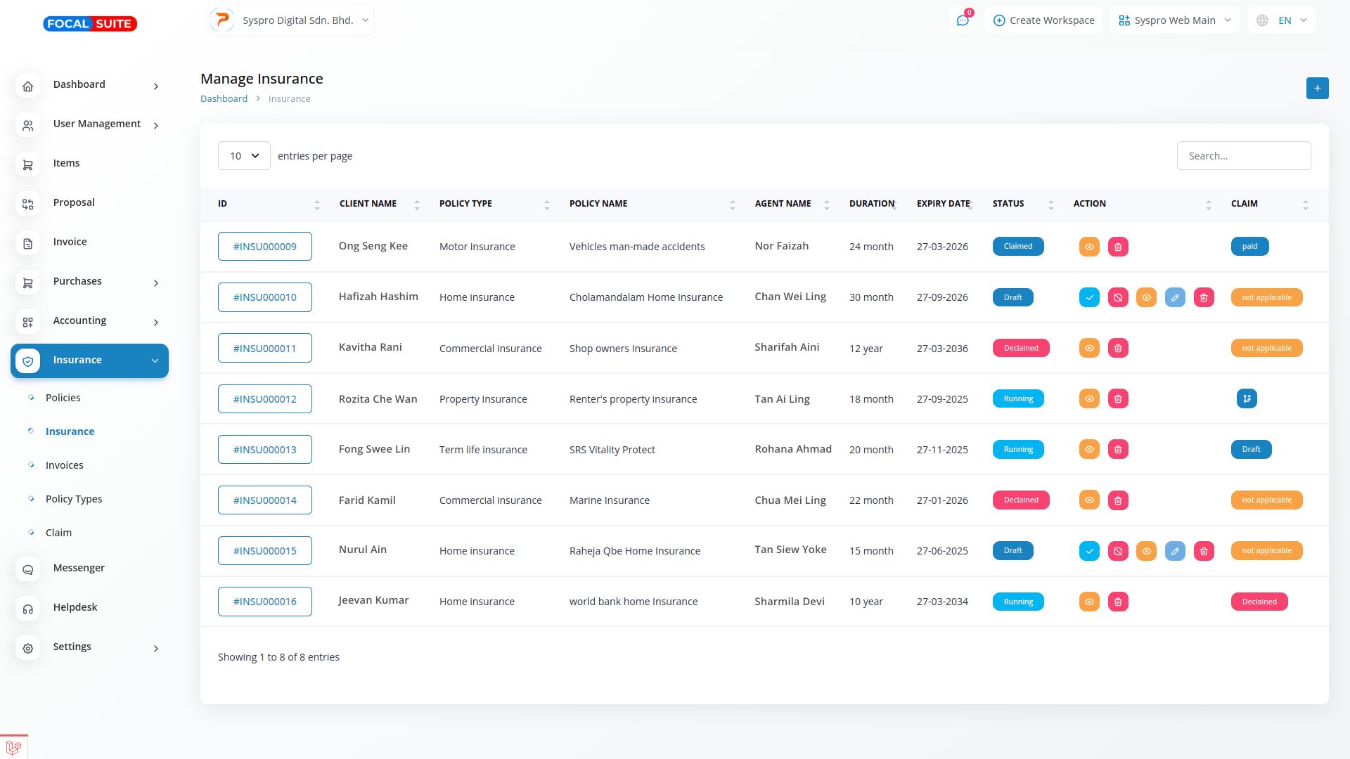 Organic Vegetable Box